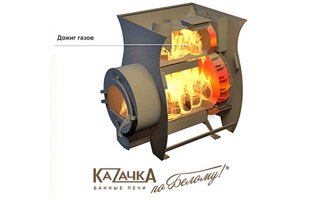 Печь с дожигом газов «Казачка» Печь с дожигом газов «Казачка»